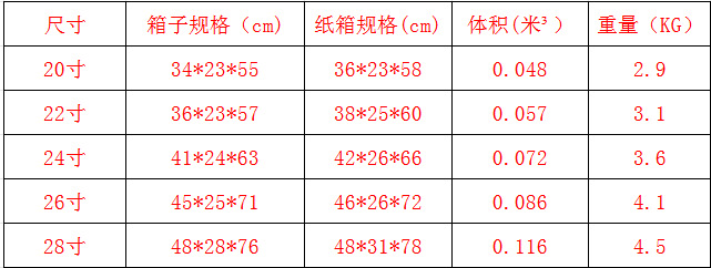 便携行李箱女学生20寸拉杆箱高颜值万向轮24寸铝框密码旅行箱批发详情2