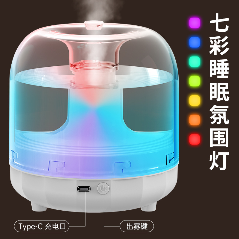 灯光加湿器 桌面usb加湿器礼品 加湿器家用加湿器礼品雾化器详情14