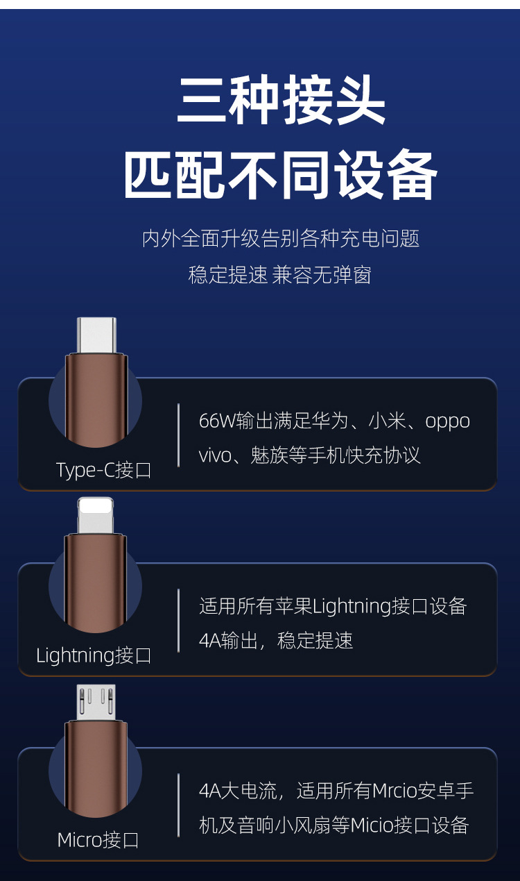 The seven-color gradient luminous data cable is compatible with Apple PD fast charging 100W dual Type-C and Huawei one-to-three charging cable pic 9