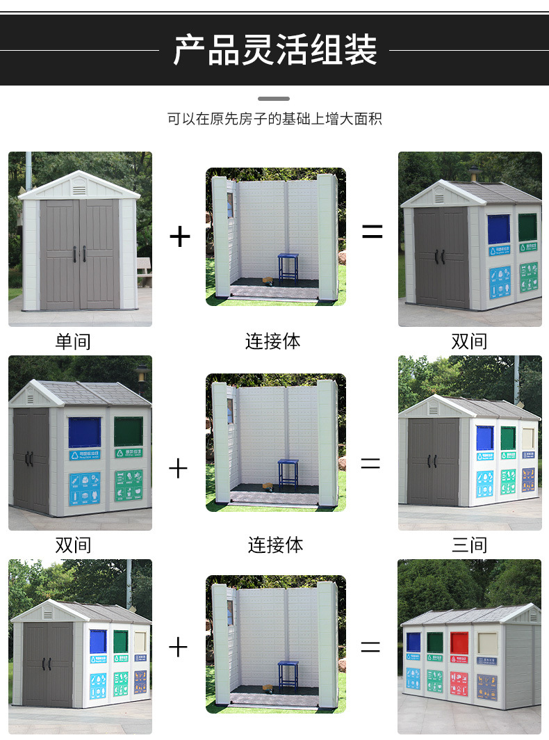 户外垃圾分类亭智能垃圾房收集站小区街道环卫可回收房学校储物房详情15