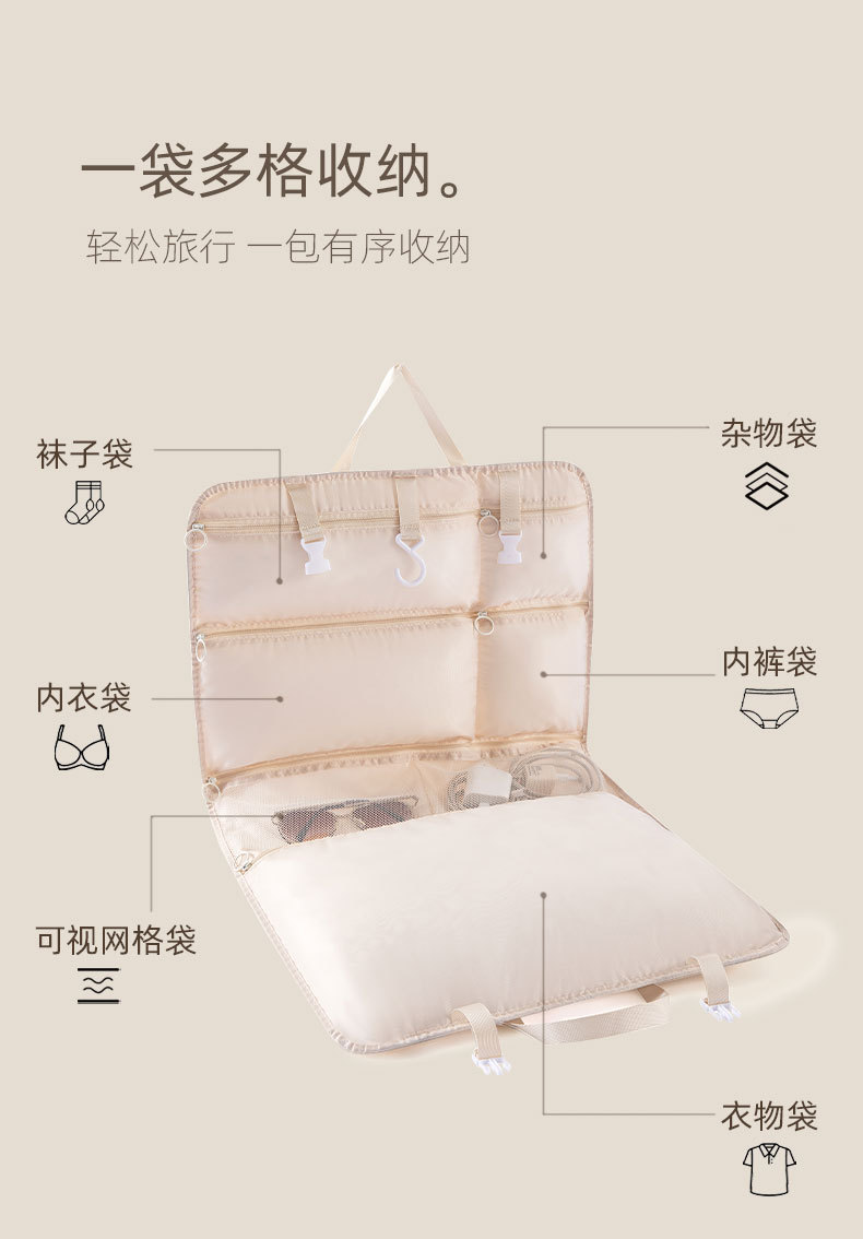 The 7-in-1 travel bag is portable and durable. It is suitable for classifying clothes, shoes, makeup, dust-proof bags, hanging clothes and storage bags for the start of the school year pic 13