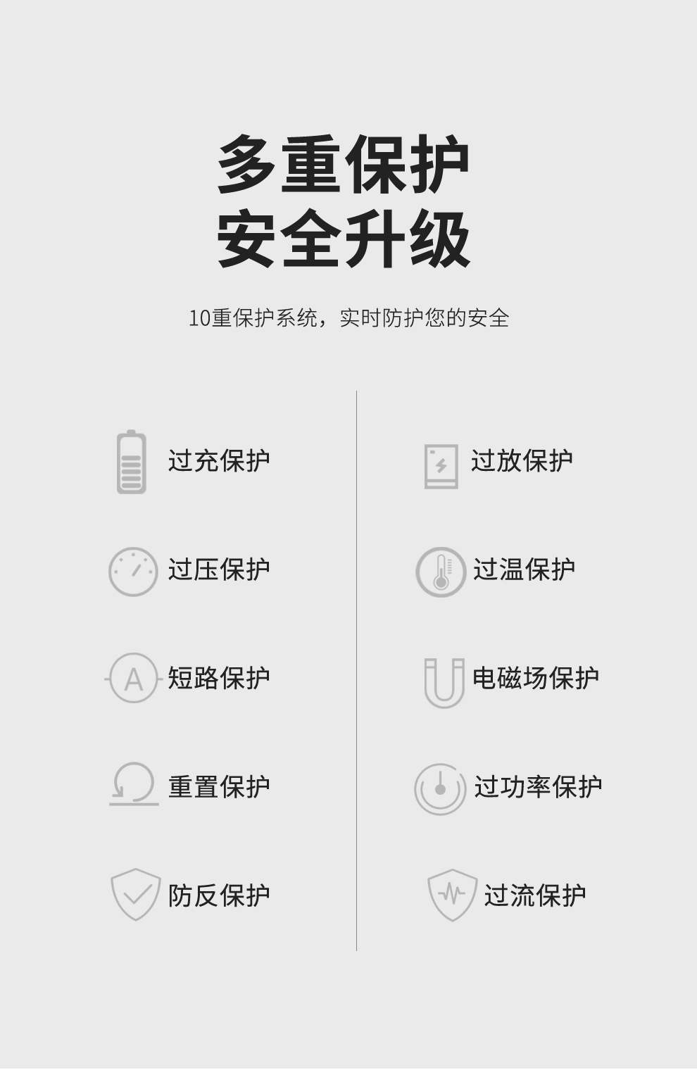 数显充电宝快充迷你轻薄小巧便携移动电源20000毫安大容量不虚标详情9