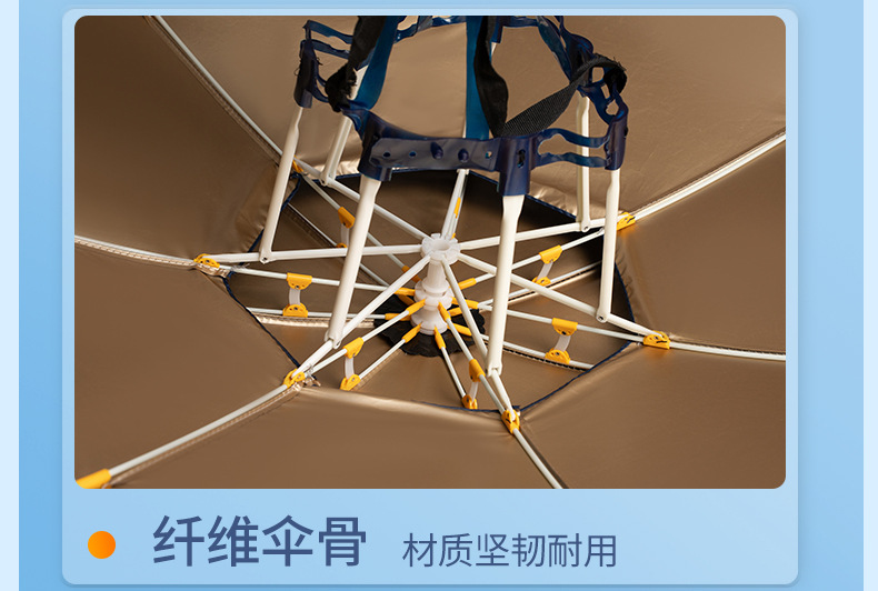 钓鱼伞帽头戴伞折叠户外防晒遮阳伞大号双层帽子雨伞便携防雨钓伞详情13