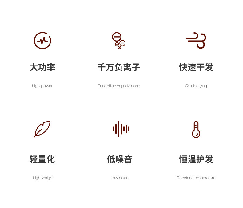 依然美网红简约家用锤子吹风机恒温冷热静音宿舍发廊吹风厂家直销详情3