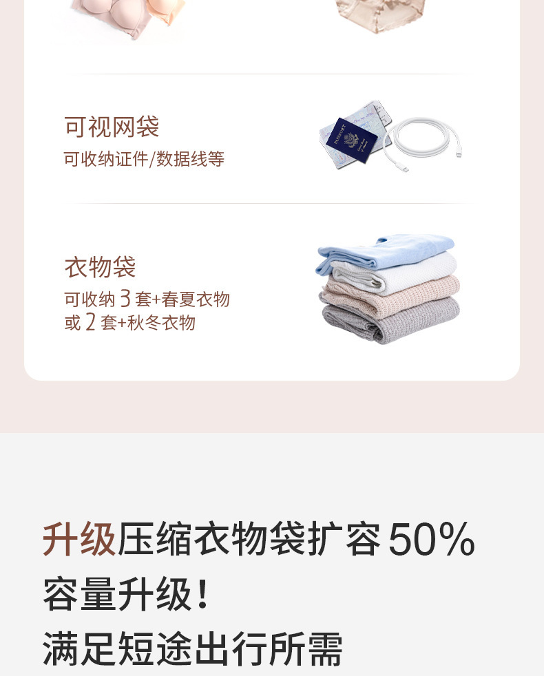 The new travel clothing storage bag, pantyhose bag, organizing and storage bag, a seven-in-one device, is an essential luggage tool for business trips pic 9