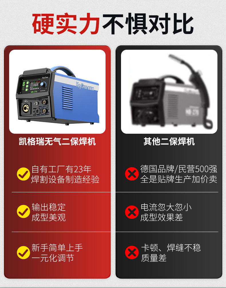 凯格瑞无气二保焊机一体机家用电焊机工业级氩弧焊两用多功能焊接详情11