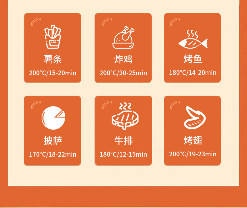 Air fryer, household electric fryer, toaster, large-capacity electric oven, breakfast machine manufacturer, wholesale, group purchase, gift pic 9