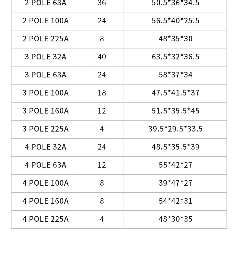 销售家用双向闸刀开关 3P100a双投双电源切换开关 供应双投刀闸详情27