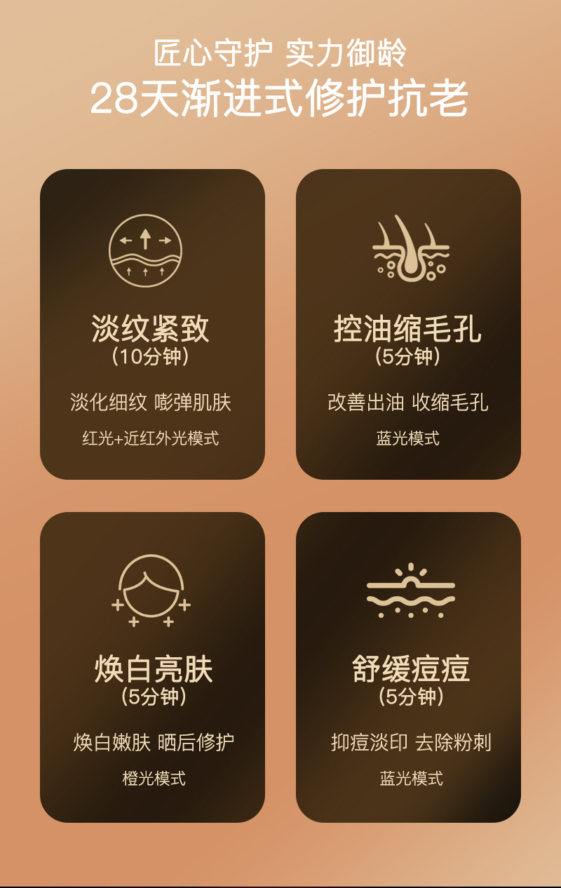 shanilak  807颗LED面罩美容面罩光子嫩肤仪光谱仪面膜仪美容仪器详情7