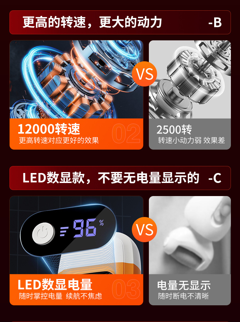 磨脚去死皮仪器修足电动磨脚器石修脚器去脚皮脚后跟老茧详情2