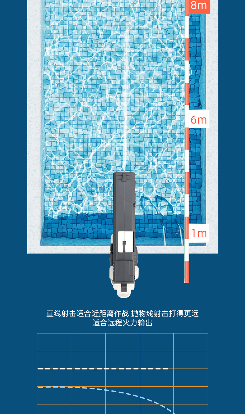 夏季儿童水枪玩具格洛克子母枪分离户外水上玩具连发水枪摆地摊详情16