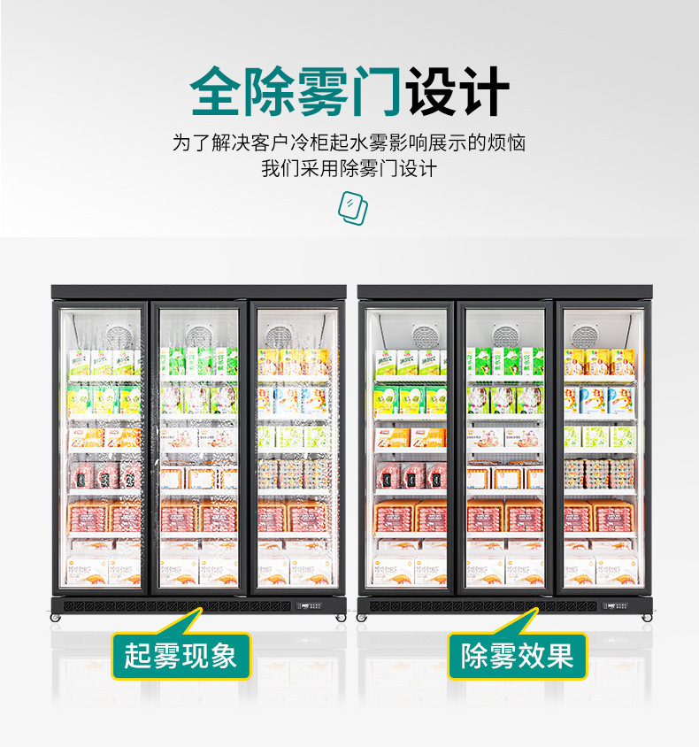 商用三门立式冷藏展示柜 超市便利店冷柜 雪糕肉类速冻冷冻柜批发详情9
