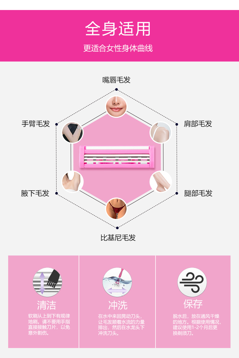 Disposable shaving knife Pearl Max Three-layer blade lubrication strip full-body shaving manual razor pic 5