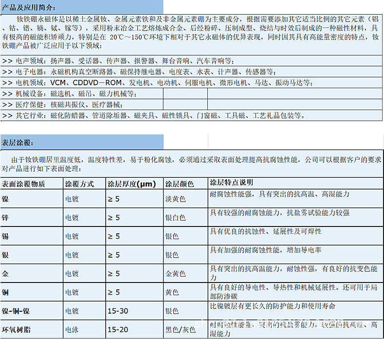 跨境批发强磁铁图钉12×16磁铁金属磁铁大号图钉跨境书画强力磁钉详情25