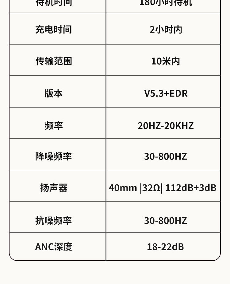 爱虎耳机跨境新品ANC头戴式蓝牙耳机 ANC 801降噪无线长续航耳麦可折叠详情15