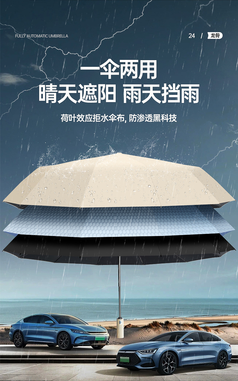 24骨大号自动雨伞女晴雨两用男加固抗风折叠太阳伞防晒紫 外线遮详情8