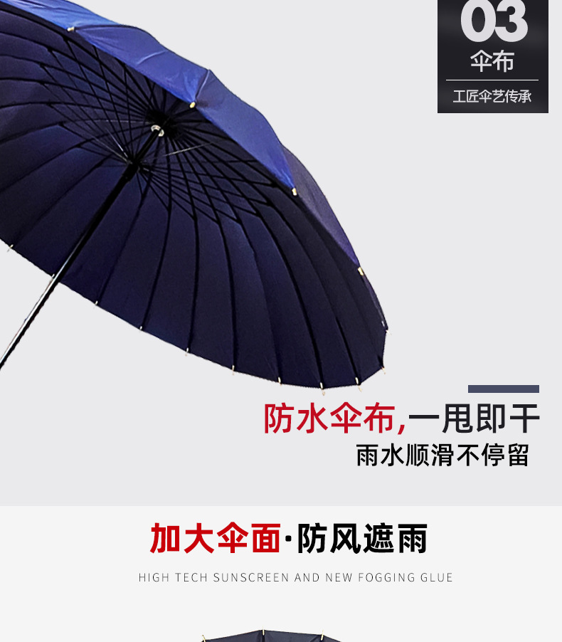 24骨批发加大加厚自动直杆商务伞广告伞长柄印logo抗风暴男大雨伞详情6
