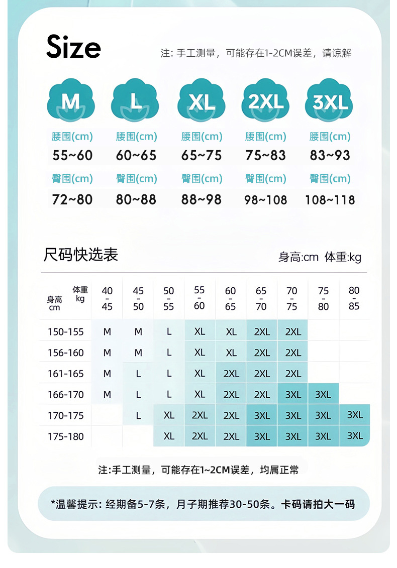 一次性内裤女款纯棉旅行月子产妇短裤免洗独立包装便携式日抛内裤详情18