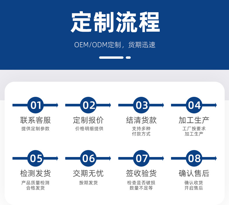电子线美标3239软硅胶线26AWG耐高温多芯电缆导线电线厂家批发详情16