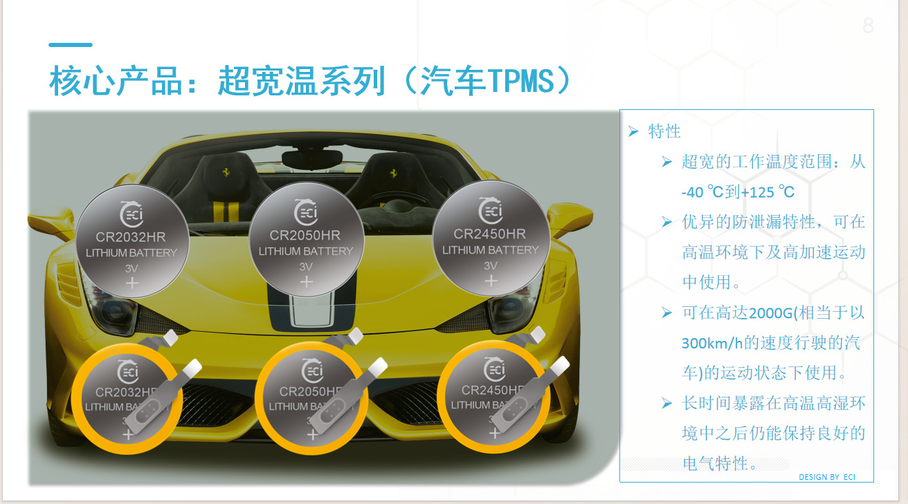 纽扣电池cr2032cr2450cr2025cr2050汽车钥匙带认证耐高温宽温电池详情5