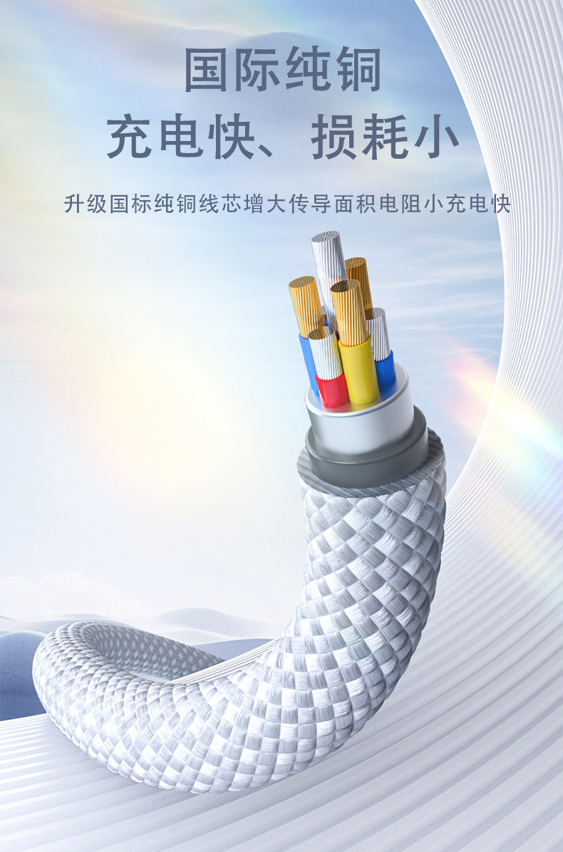 240W双TypeC编织快充数据线PD快充线适用于苹果16/华为iPad充电线详情6