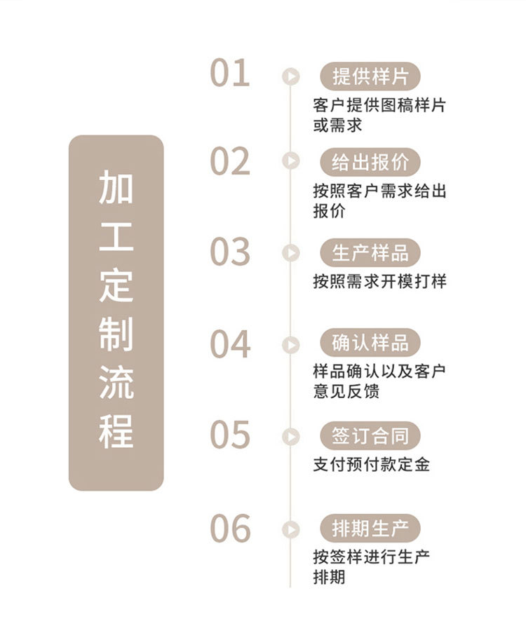 聚宝盆香薰蜡烛新年礼物创意国风留香持久八方来财高级感水晶摆件详情12