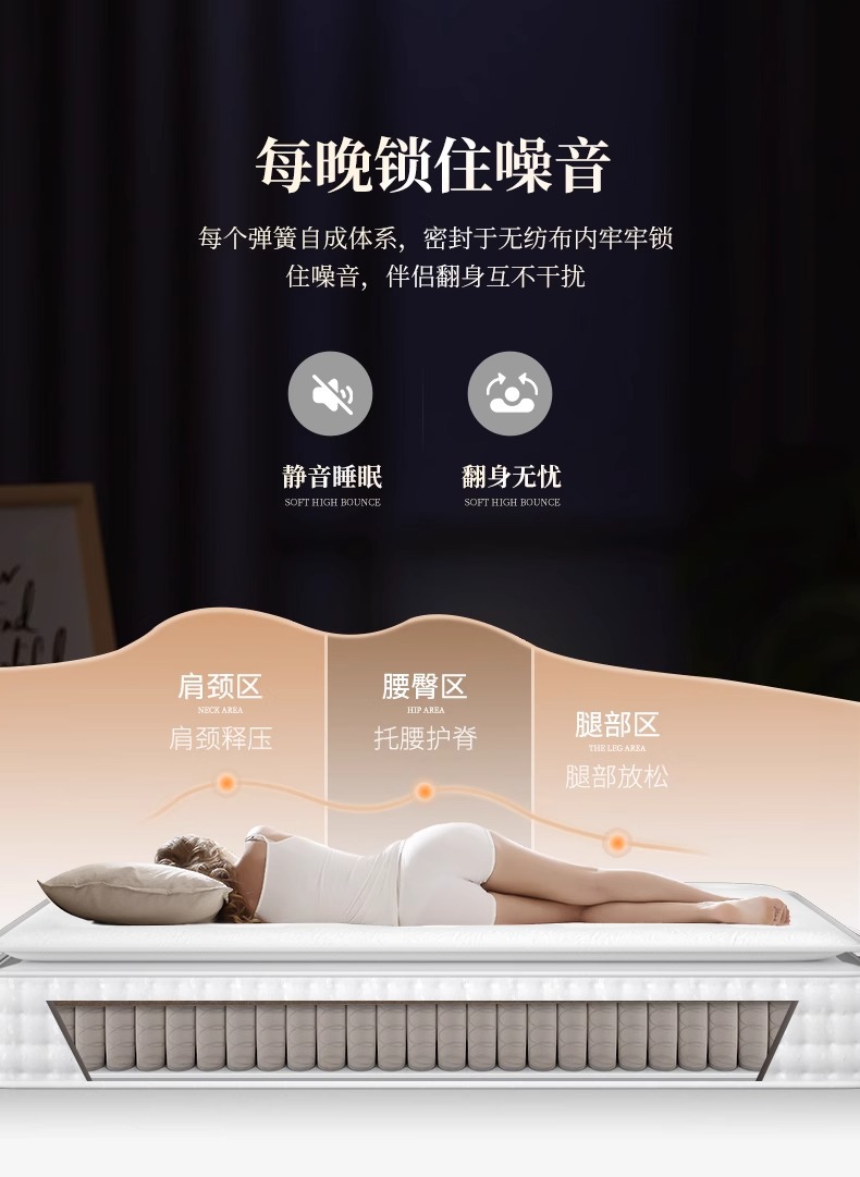 Hilton five-star hotel mattress Home Simmons independent bag elastic memory foam thickened soft pad pic 10