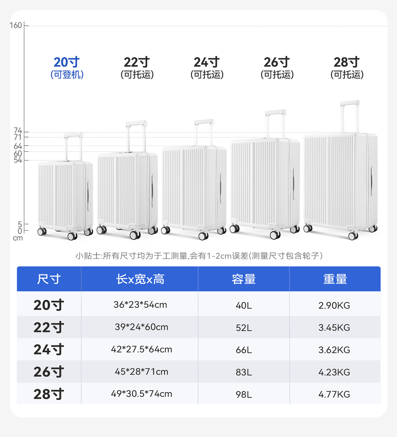 勇晟密码行李箱20寸可登机抗摔万向轮拉杆箱28寸大容量新干旅行箱详情6