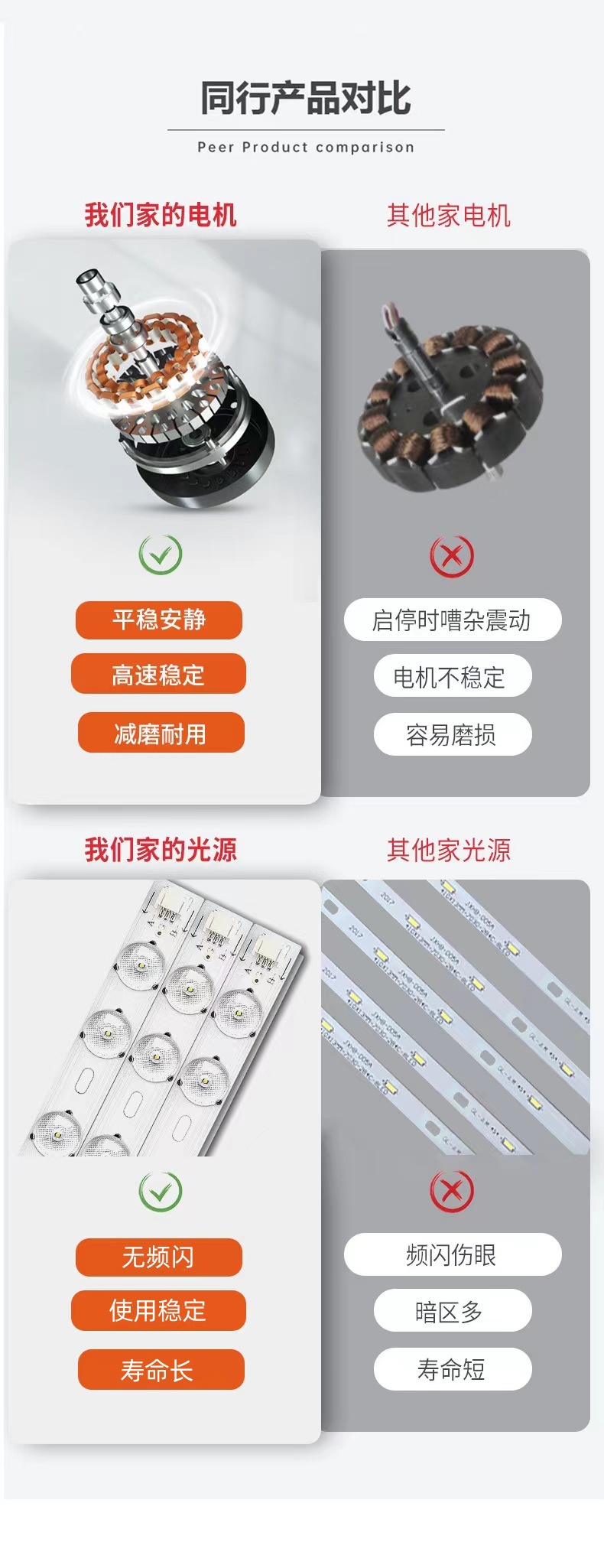 吊扇灯节能静音吸顶式客厅卧室照明风扇一体化详情13