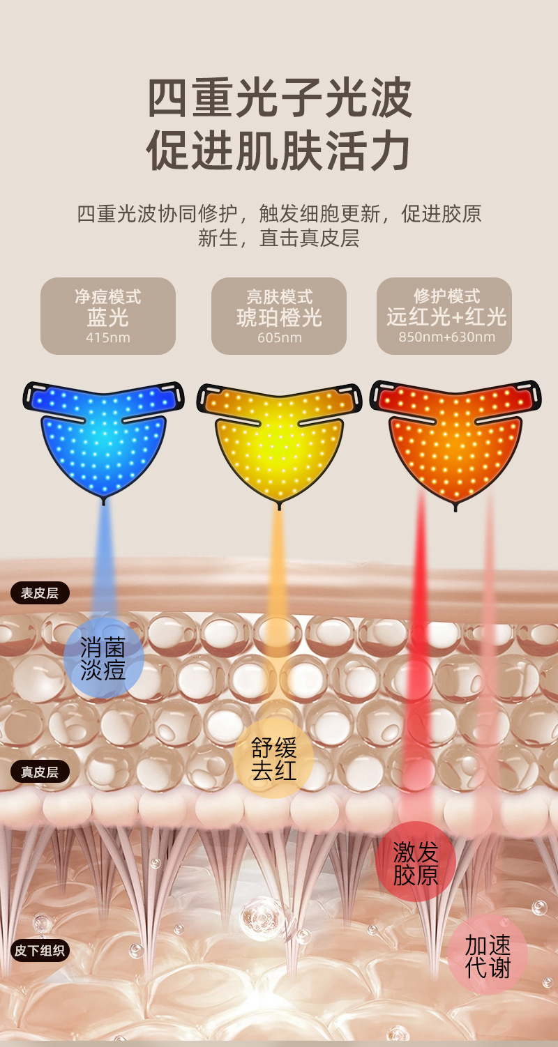 shanilak  680束美容仪器硅胶面罩脖子胸前光子嫩肤仪光谱仪美颈仪 pic 5