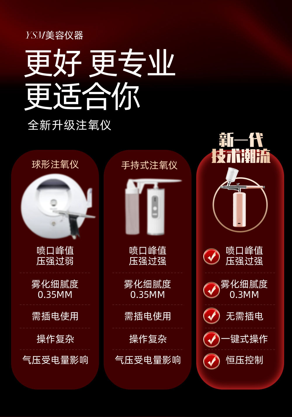 注氧仪美容仪器家用脸部补水精华导入仪美容院专用手持纳米喷雾枪详情3