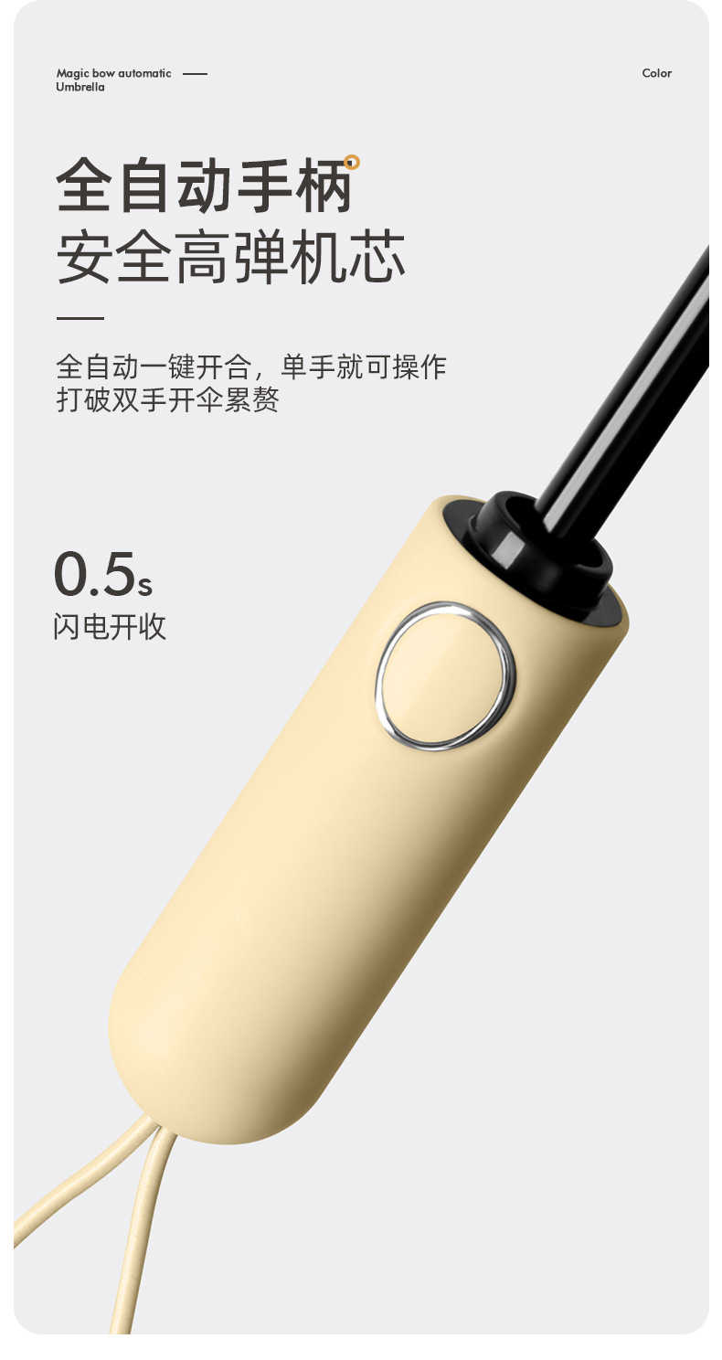 新款16骨黑胶自动双人伞商务礼品伞三折抗风加固折叠伞雨伞加logo详情22