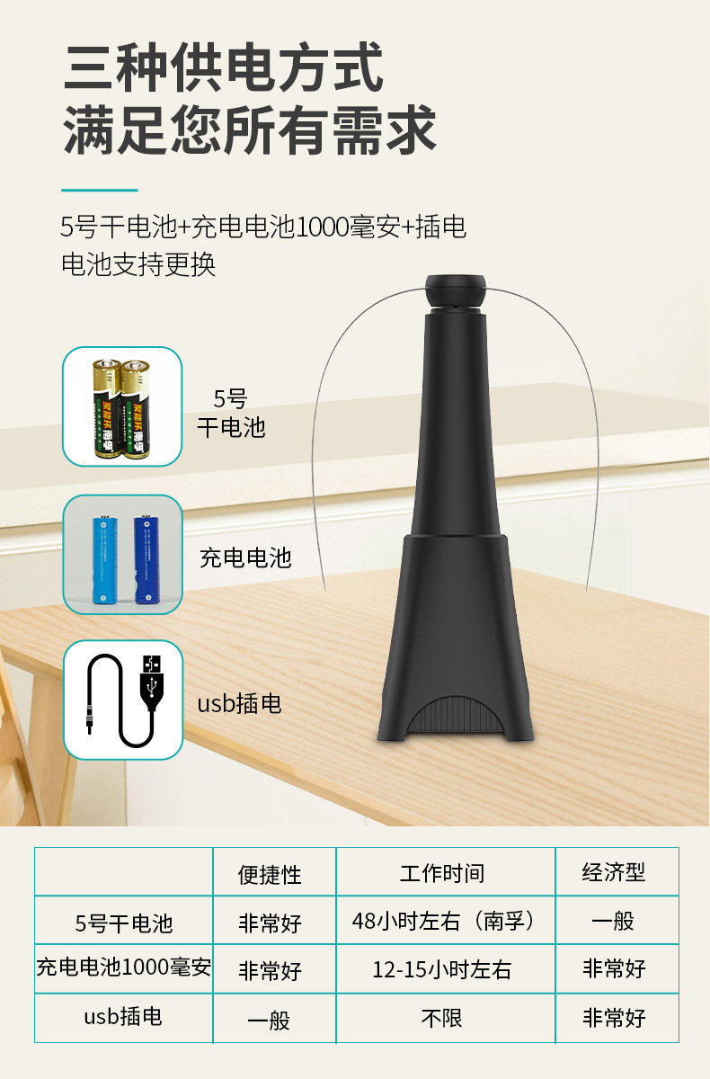 跨境热销驱蚊风扇驱蝇扇flyfan可选收缩款驱蝇器户外驱赶蝇虫神器详情7
