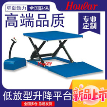 szhoular factory has 2-ton / 2.5-ton galvanized manual forklifts, hydraulic transporters, hydraulic loaders and ground cattle in stock pic 29