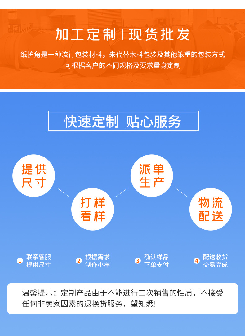 免熏蒸高承重工业蜂窝纸卡板 四面进叉物流运输纸托盘卡板可定 制详情15