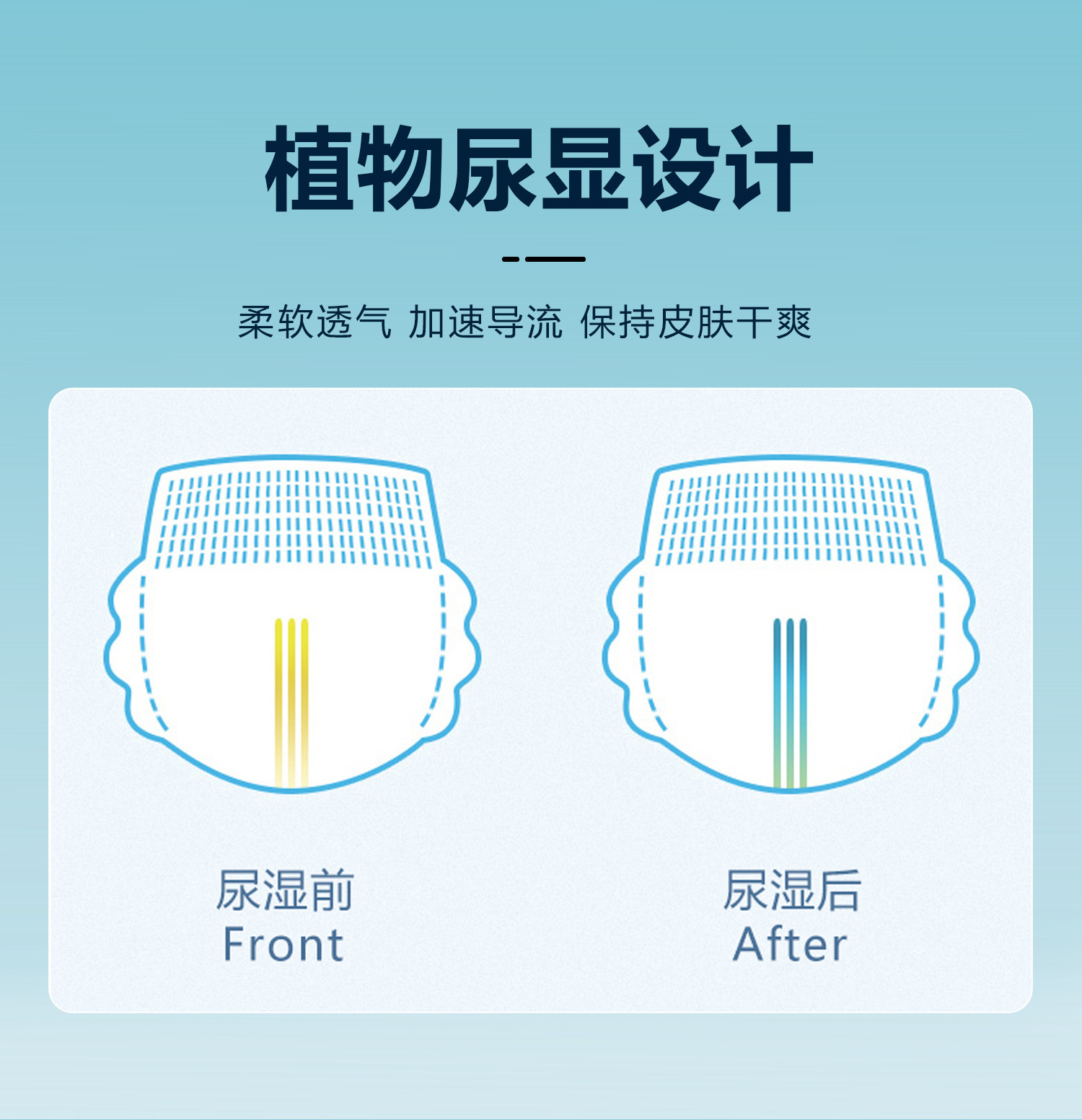 高端IVEBABY医护级婴儿拉拉裤现货批发厂家直销L/XL/XXL/XXXL详情7