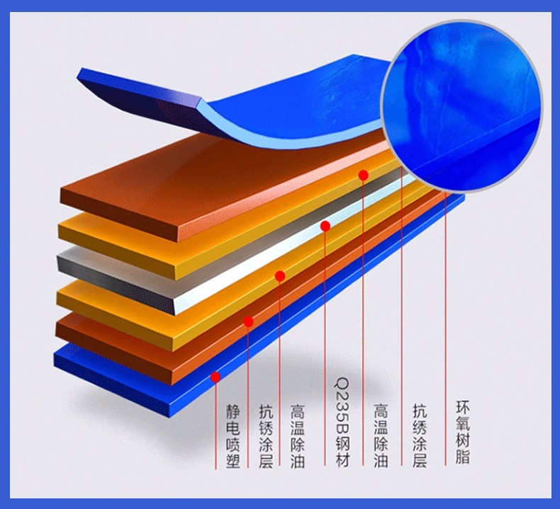伊美货架300KG蓝色承重工厂金属多层置物架加厚拆卸仓库仓储货架详情10
