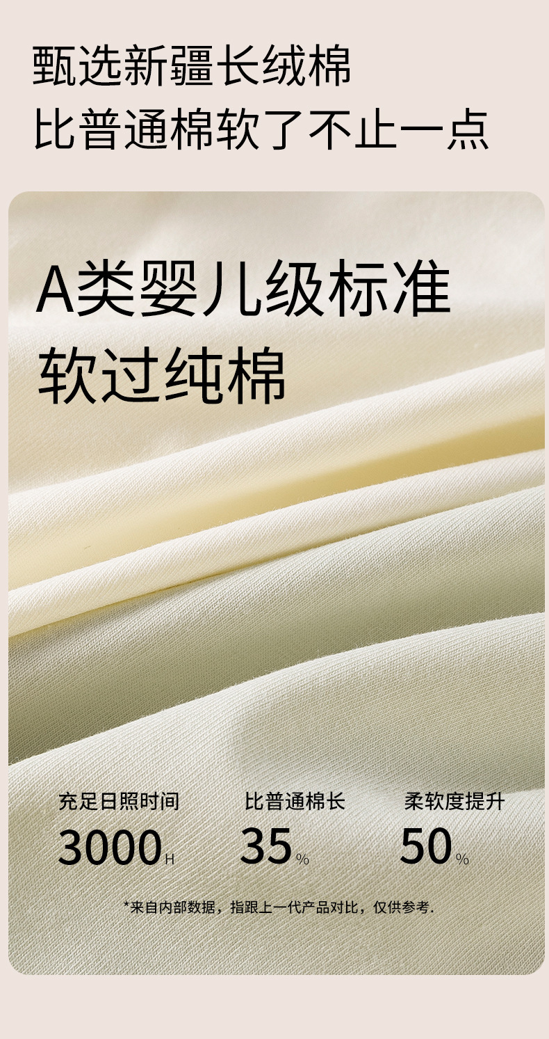 60S新疆长绒棉女士大码内裤200斤胖mm高腰收腹纯棉内裤全棉抑菌裆详情6