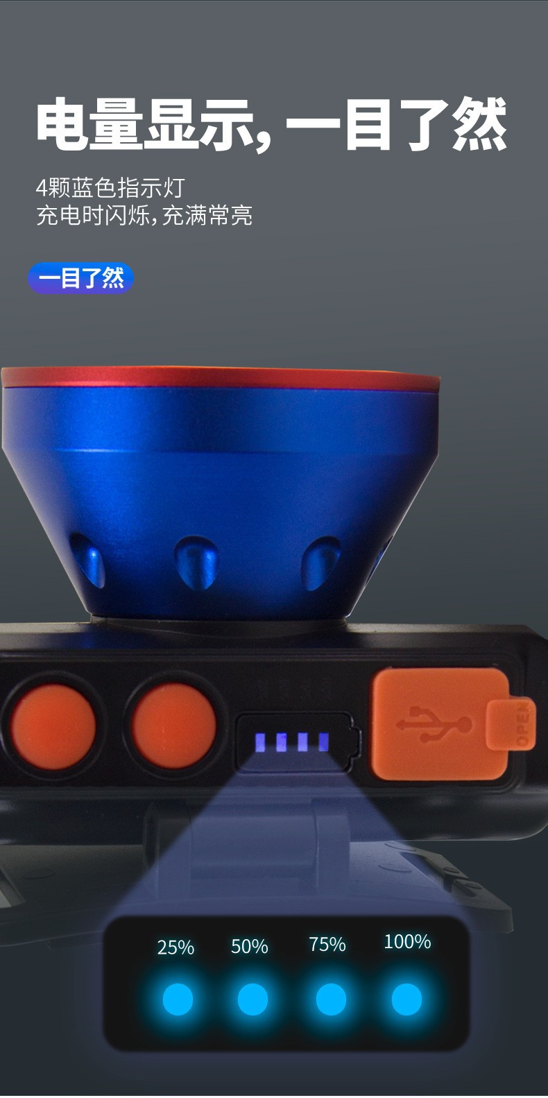 Pailide Cross-border high-power sensor headlamp with long-range flashing integrated 8+1 strong light aluminum alloy for outdoor night fishing and cycling pic 19