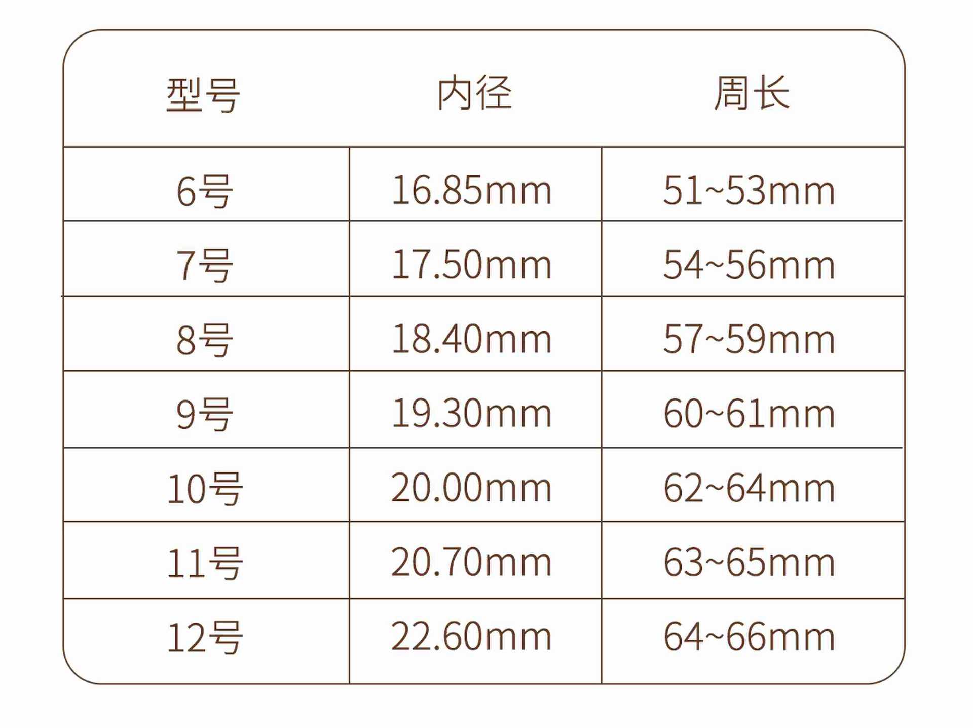 6.3mm smart ring, blood oxygen, heart rate variability, stress, physiological cycle, family affection, care, sleep, exercise monitoring pic 16