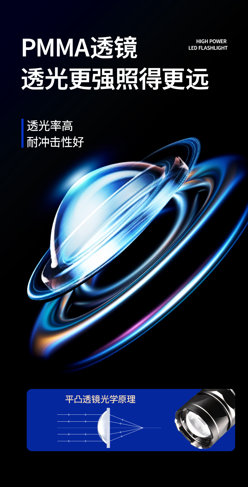 Cross-border 2025 New Product: High-intensity long-range flashlight with yellow and white dual laser digital display, outdoor dual-switch side light strip magnetic attraction pic 11