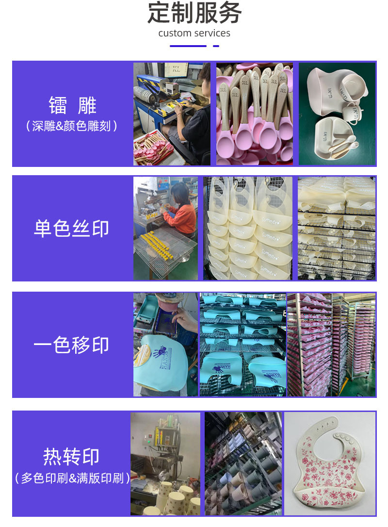 跨境儿童硅胶餐盘卡通恐龙喂养辅食餐具套装宝宝分格分格设计详情11