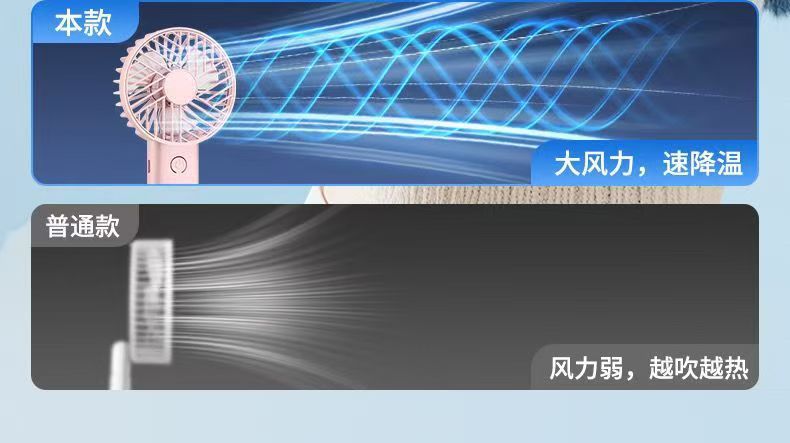 新品手持风扇usb充电小风扇户外便携式小电扇手机支架迷你电迷你详情7