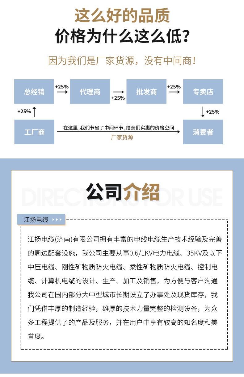 YJV22中高压电缆1芯35/50/70平方8.5/15KV铠装电缆95/120/150平方详情4