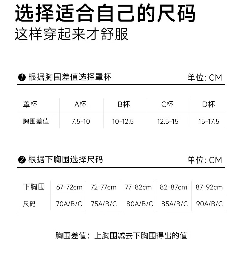 无痕内衣女大胸显小聚拢全罩杯薄款防下垂收副乳大码塑型文胸罩夏详情21