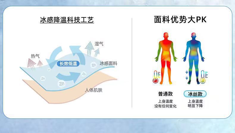 厂家批发港风冰丝夏季圆领潮流男士t恤上衣印花百搭休闲舒适T恤详情5