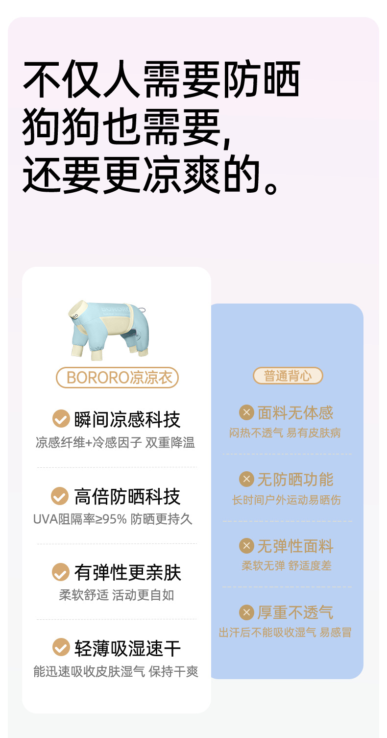 Dog cool clothes, summer dog clothing, summer thin and light vests for small, medium and large dogs, sun-protective cat vests pic 5