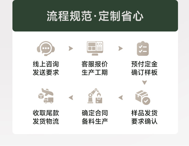 欧觅OUMi榨汁机小型家用无线便携电动果汁机迷你多功能榨汁杯批发详情31