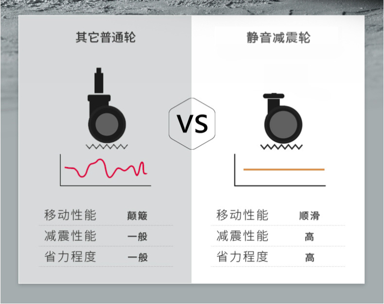 行李箱新款男拉杆箱密码箱子万向轮女学生大容量结实耐用旅行皮箱详情9