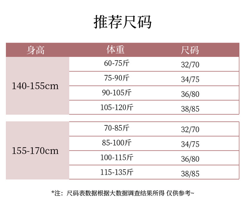 女孩发育期少女款内衣无钢圈学生文胸固定杯薄款胸罩初中生高中生详情18